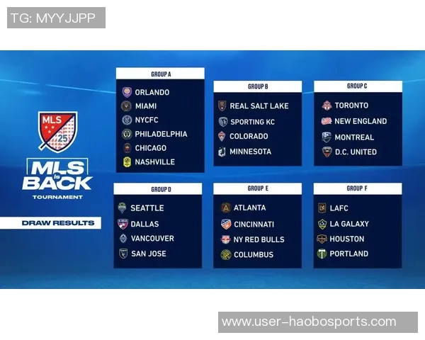 美职联宣布2027年夏季起实施跨年赛制新规引发关注